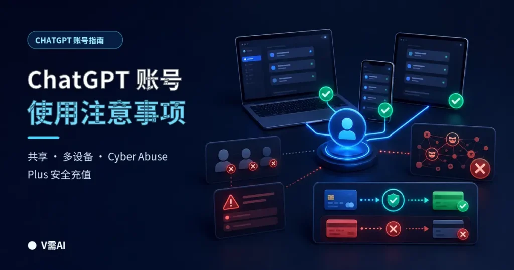 ChatGPT 账号使用注意事项，展示个人多设备登录、禁止共享、Cyber Abuse 和安全充值