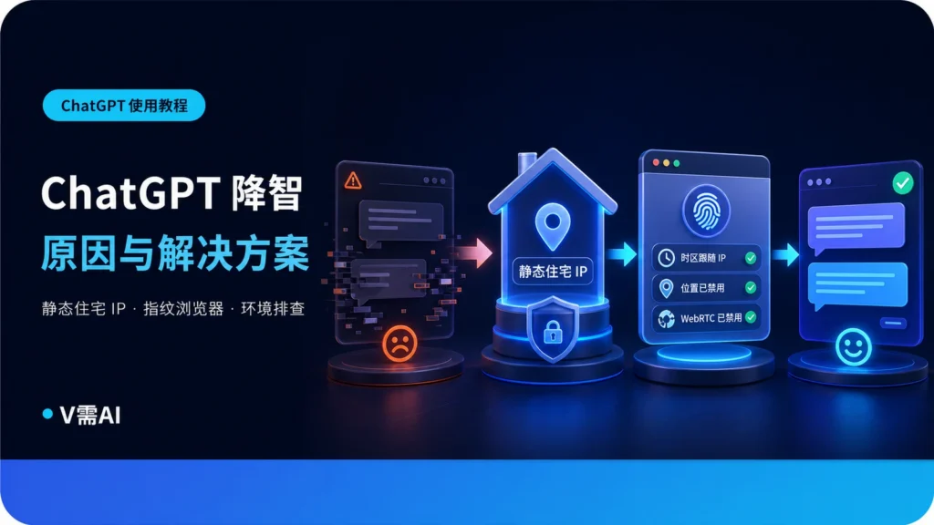 ChatGPT 降智通过静态住宅 IP、时区跟随 IP、禁用位置与 WebRTC 的指纹浏览器环境解决示意图