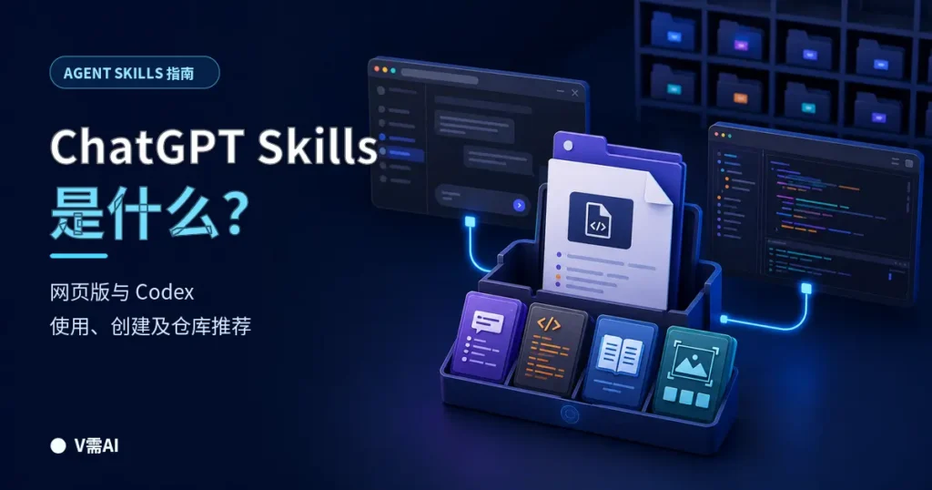 ChatGPT Skills 是什么，展示 SKILL.md、脚本、参考资料、素材模块、网页版与 Codex 客户端