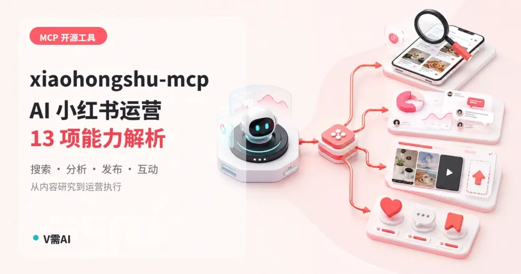xiaohongshu-mcp 小红书 MCP 特色图，展示 AI 连接内容搜索、数据分析、图文视频发布与点赞评论互动工具
